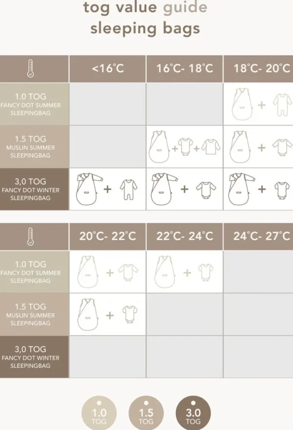 Noppies Babykamer | Slaapzakken<Baby Winterslaapzak Fancy Dot - Brick Dust