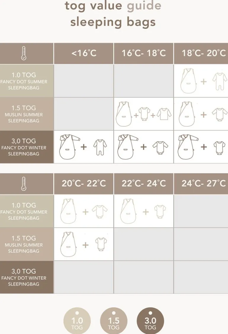baby_zomerslaapzak_fancy__10-5.webp Noppies Babykamer | Slaapzakken<Baby Zomerslaapzak Fancy Dot - Forged Iron