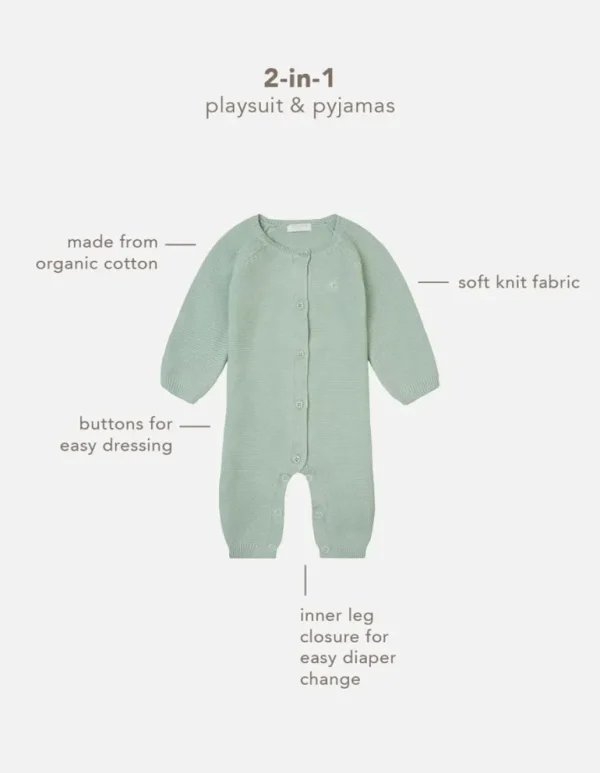 Noppies Boxpakjes | Basics<Boxpak Monrovia - Grey Mint