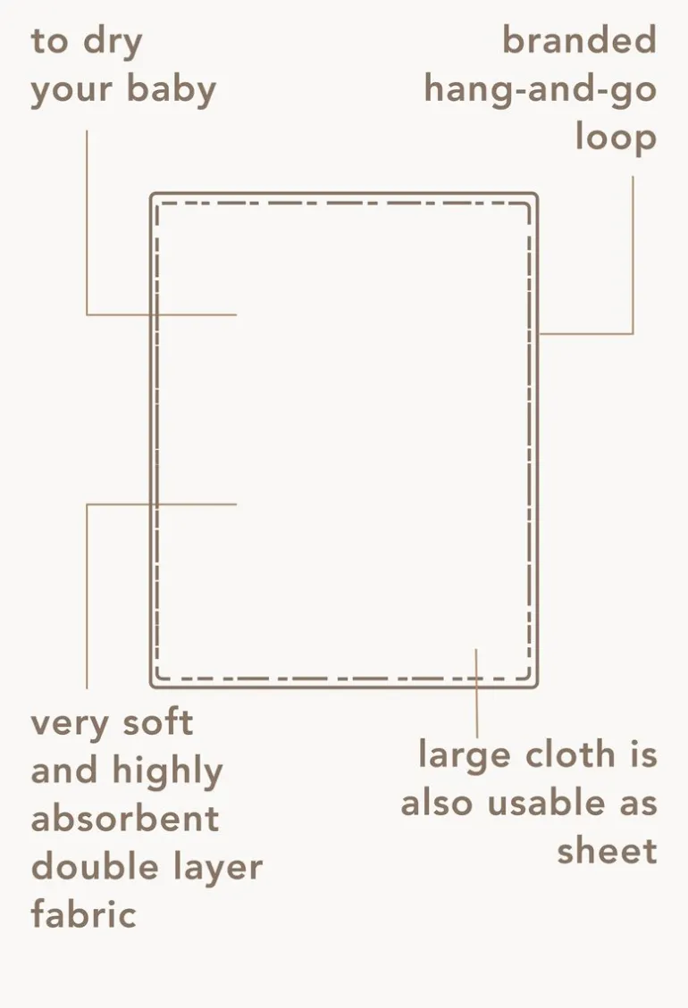 enkele_hydrofieldoek_tiny_2-1.webp Noppies Hydrofieldoeken | Thuis<Enkele Hydrofieldoek Tiny Dot 120x120 Cm - Jet Stream