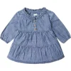 Noppies Jurken<Jurk Cleveland - Light Aged Blue