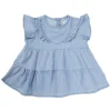 Noppies Jurken<Jurk Nanning - Brilliant Blue