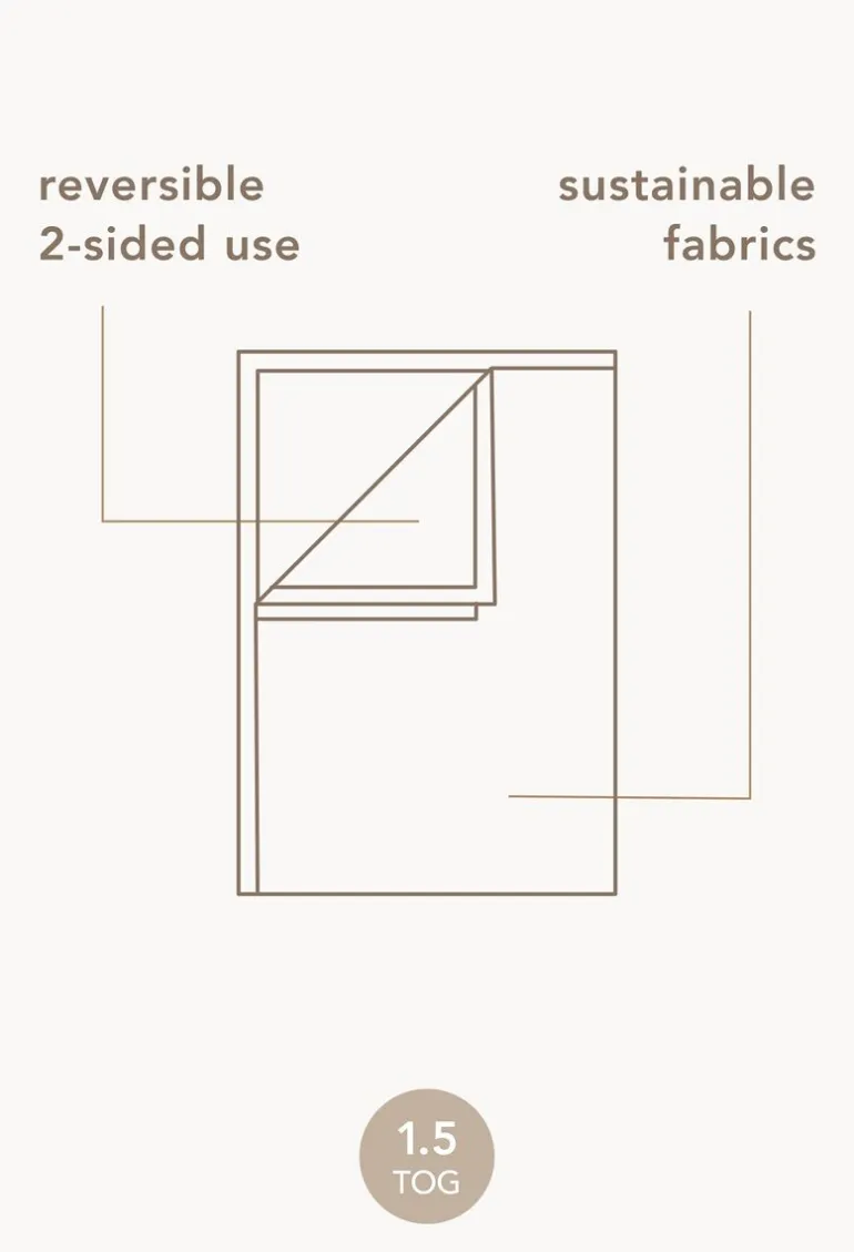 ledikant_deken_melange_kn_12-1.webp Noppies Dekens | Babykamer<Ledikant Deken Melange Knit 100x140 Cm - Misty Rose