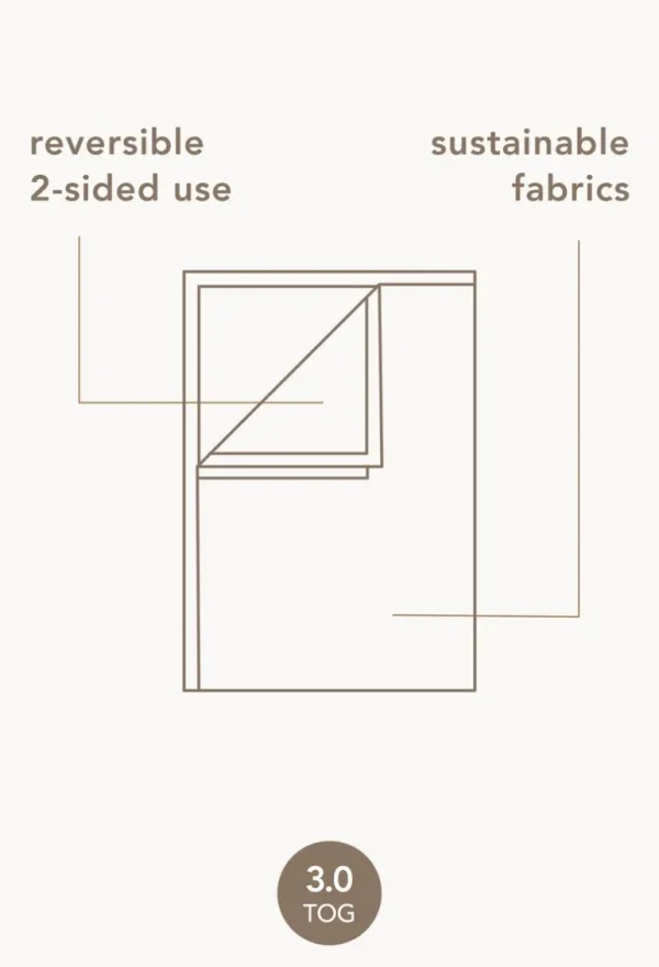 Noppies Dekens | Babykamer<Ledikant Deken Teddy Fancy Dot 100x140 Cm - Brick Dust