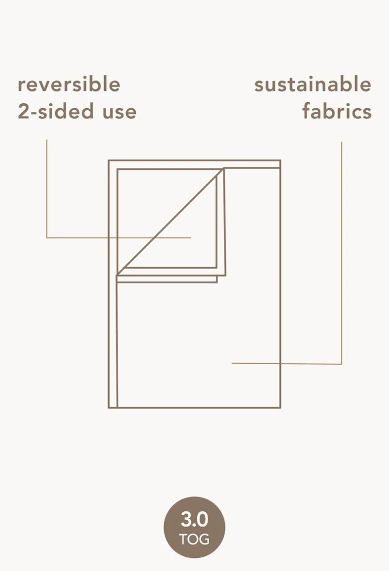 ledikant_deken_teddy_fanc_5.webp Noppies Dekens | Babykamer<Ledikant Deken Teddy Fancy Dot 100x140 Cm - Brick Dust