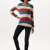 Noppies Truien & Sweaters<Trui - Dark Red