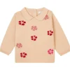 Noppies Truien<Trui Feuchy - Appleblossom