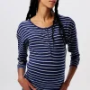 Noppies Shirts | Shirts<Voedingsshirt - Dark Blue