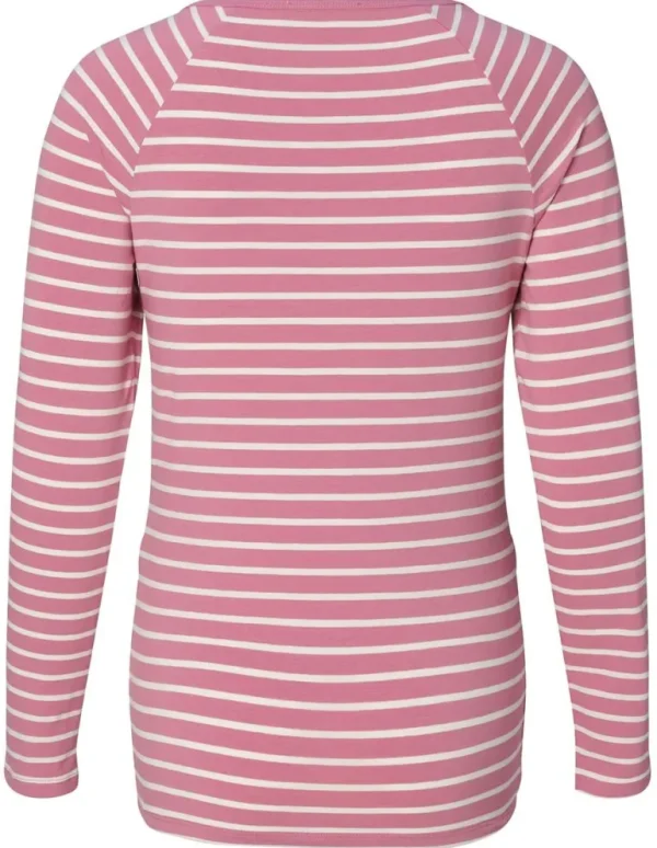 Noppies Shirts | Shirts<Voedingsshirt - Dark Old Pink
