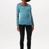 Noppies Shirts | Shirts<Voedingsshirt - Teal Blue