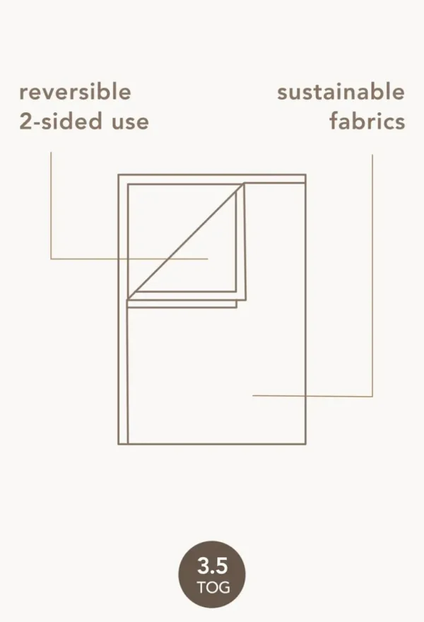 Noppies Dekens | Babykamer<Wieg Deken Teddy Fantasy Fleece 75x100 Cm - Grey Melange