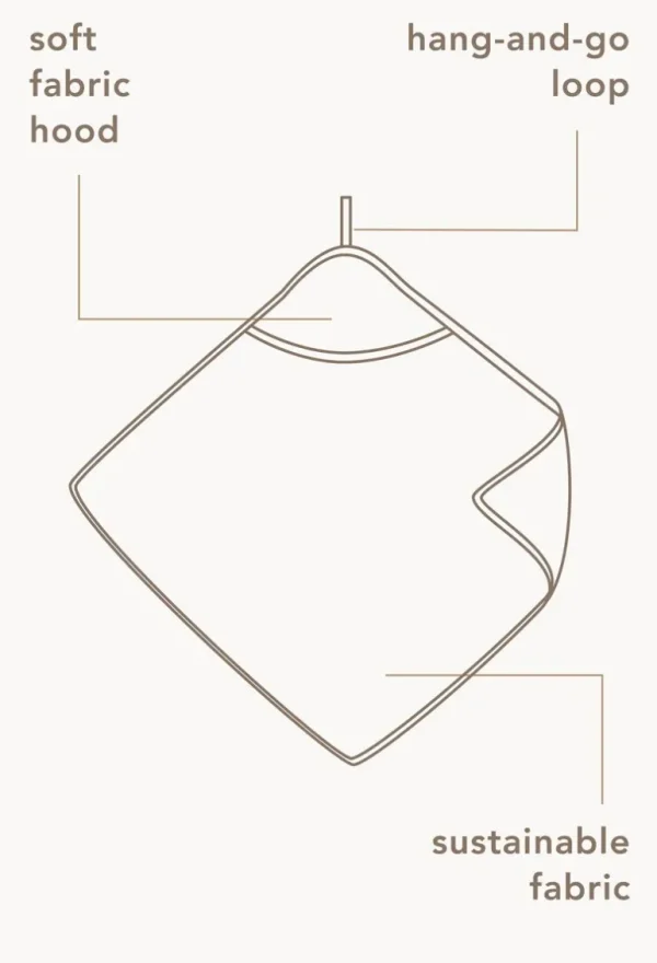 Noppies Badcapes & Wikkeldoeken | Onderweg<Wikkeldoek Teddy Fancy Dot 100x100 Cm - Forged Iron