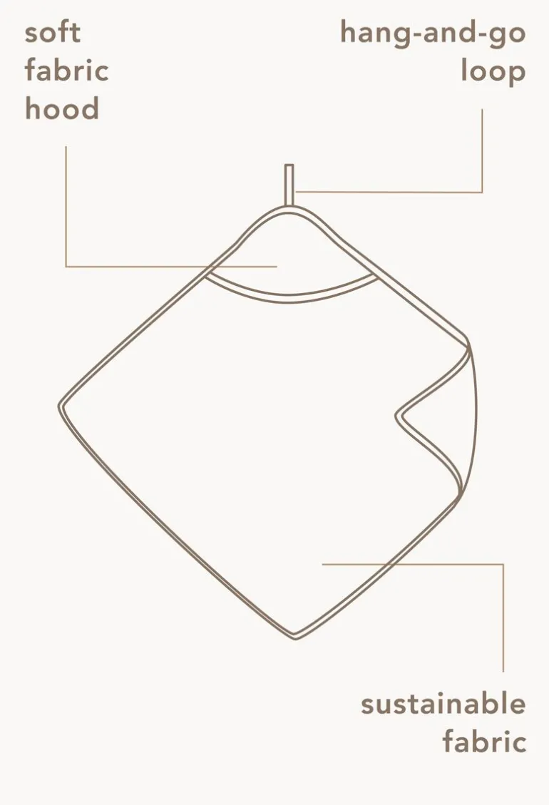 wikkeldoek_teddy_fancy_do_4.webp Noppies Badcapes & Wikkeldoeken | Onderweg<Wikkeldoek Teddy Fancy Dot 100x100 Cm - Forged Iron